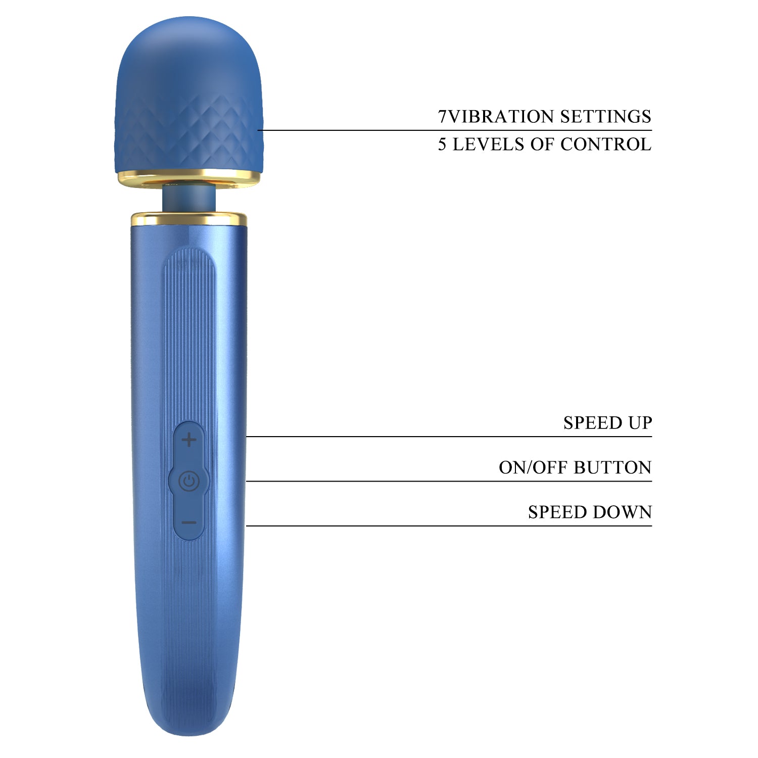 Masajeador Vibrador - Masajeador de Clitoris