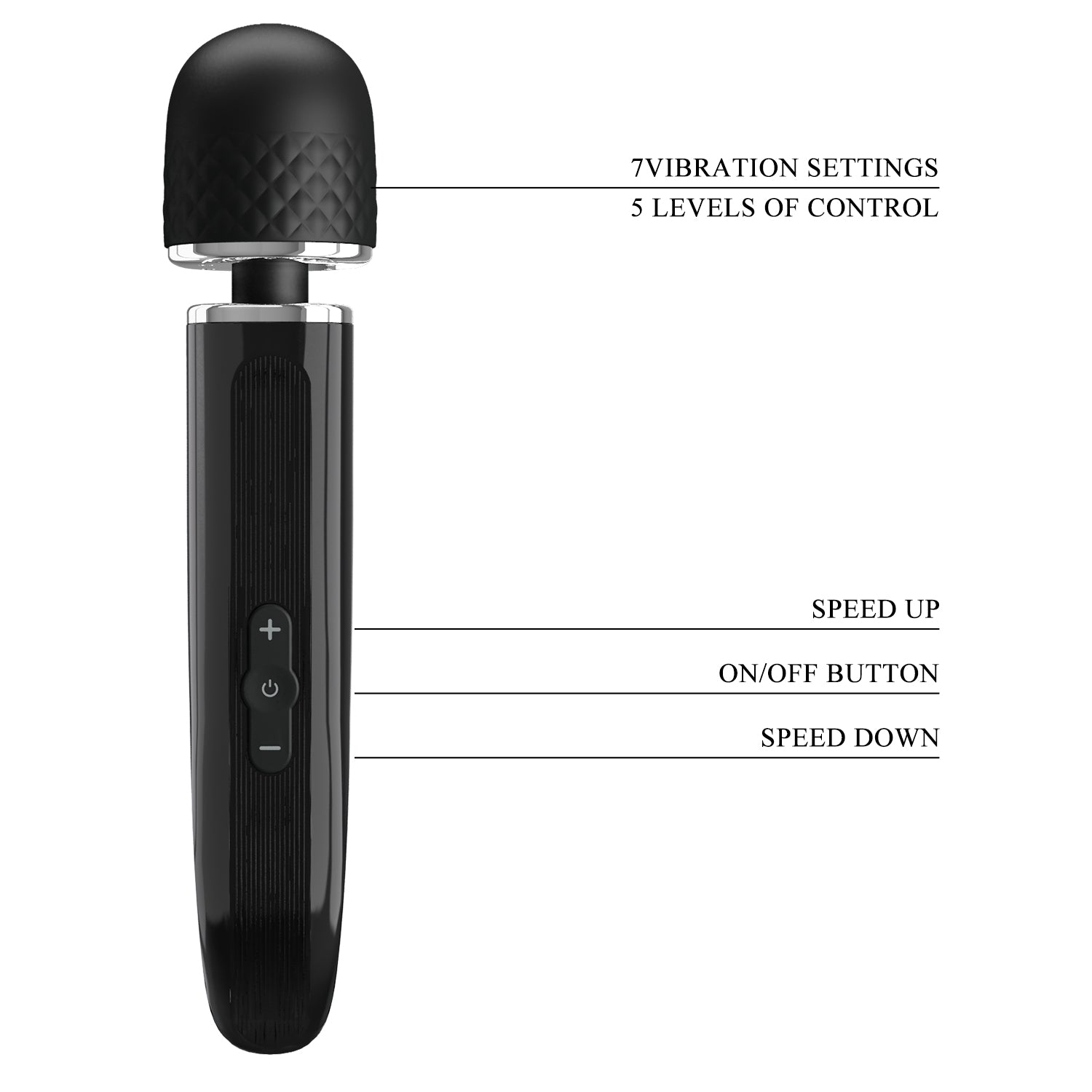 Masajeador Vibrador - Masajeador de Clitoris
