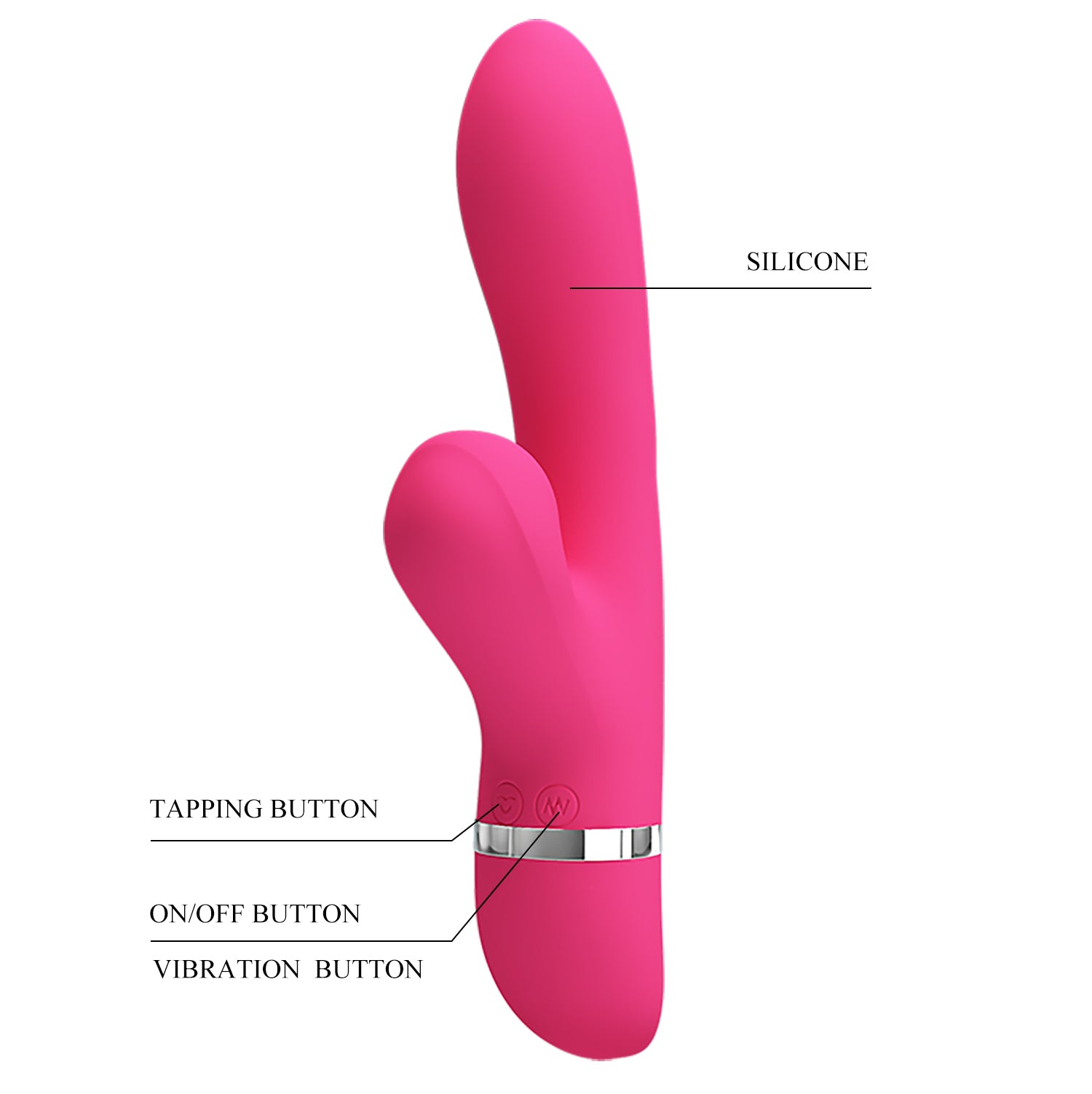Vibrador con Succionador de Clítoris