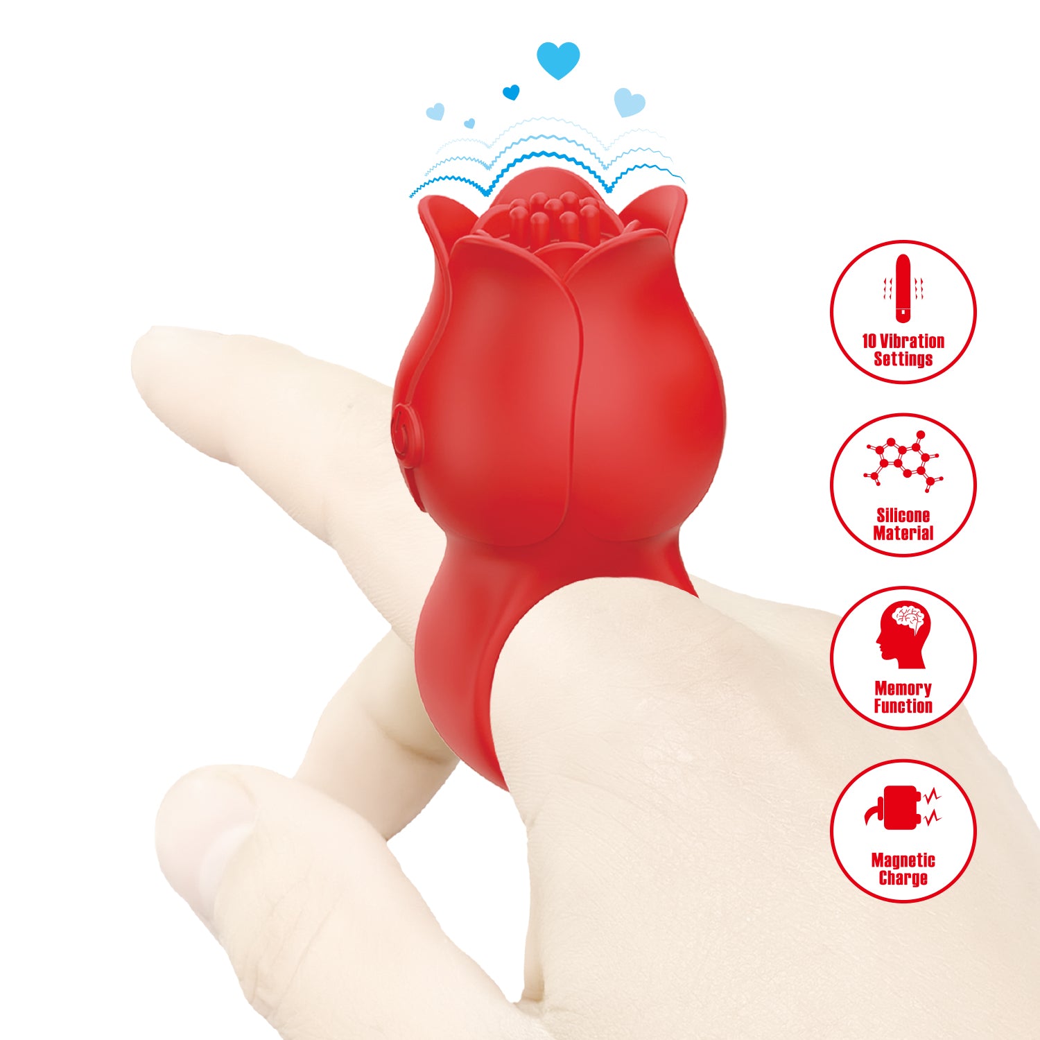 Mini Vibrador de Dedo Rose