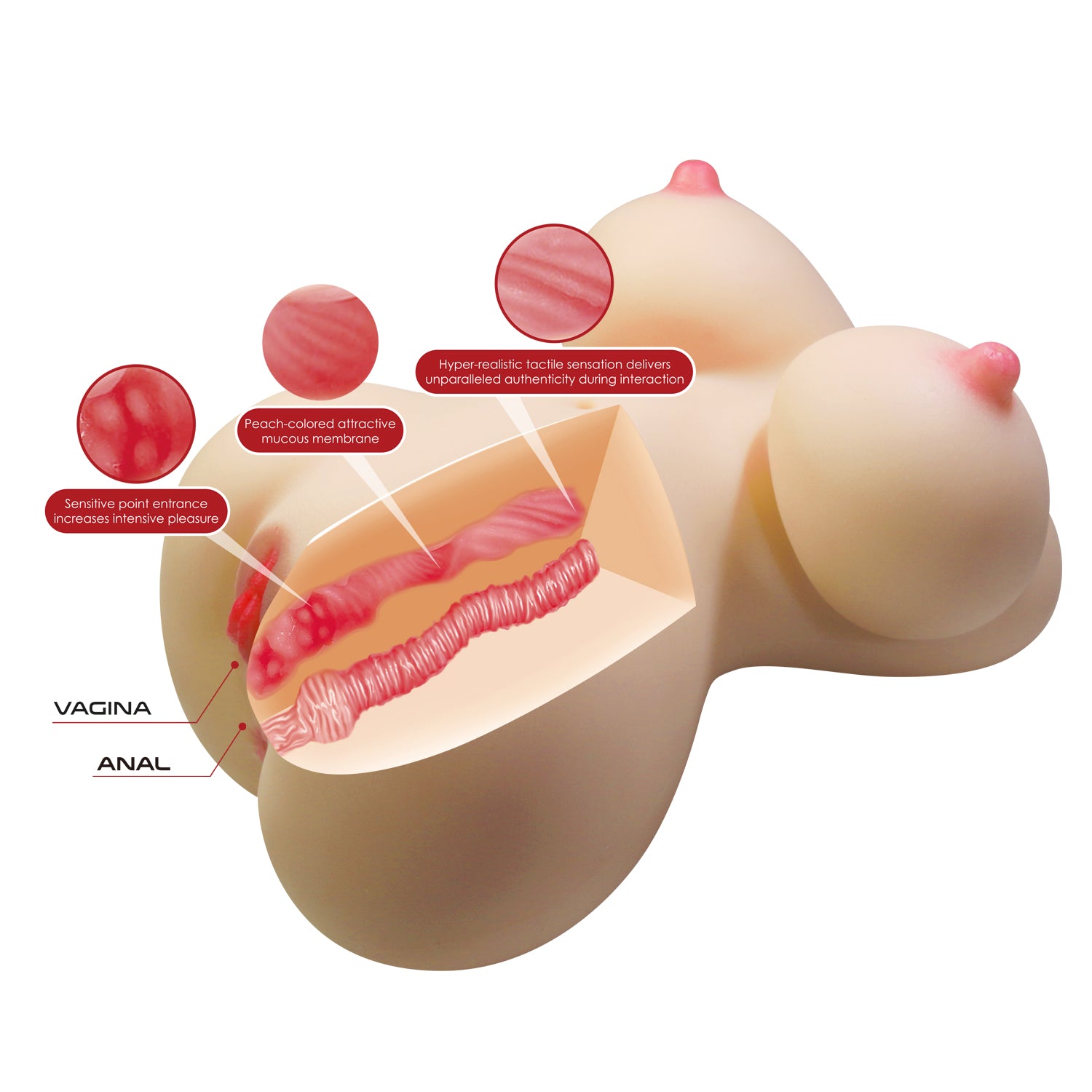 Masturbador Masculino Realista Fiona