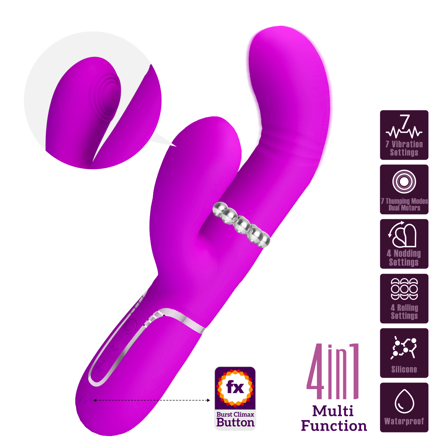 Vibrador Estimulador de Clítoris - Vibrador Rabbit Multifunción