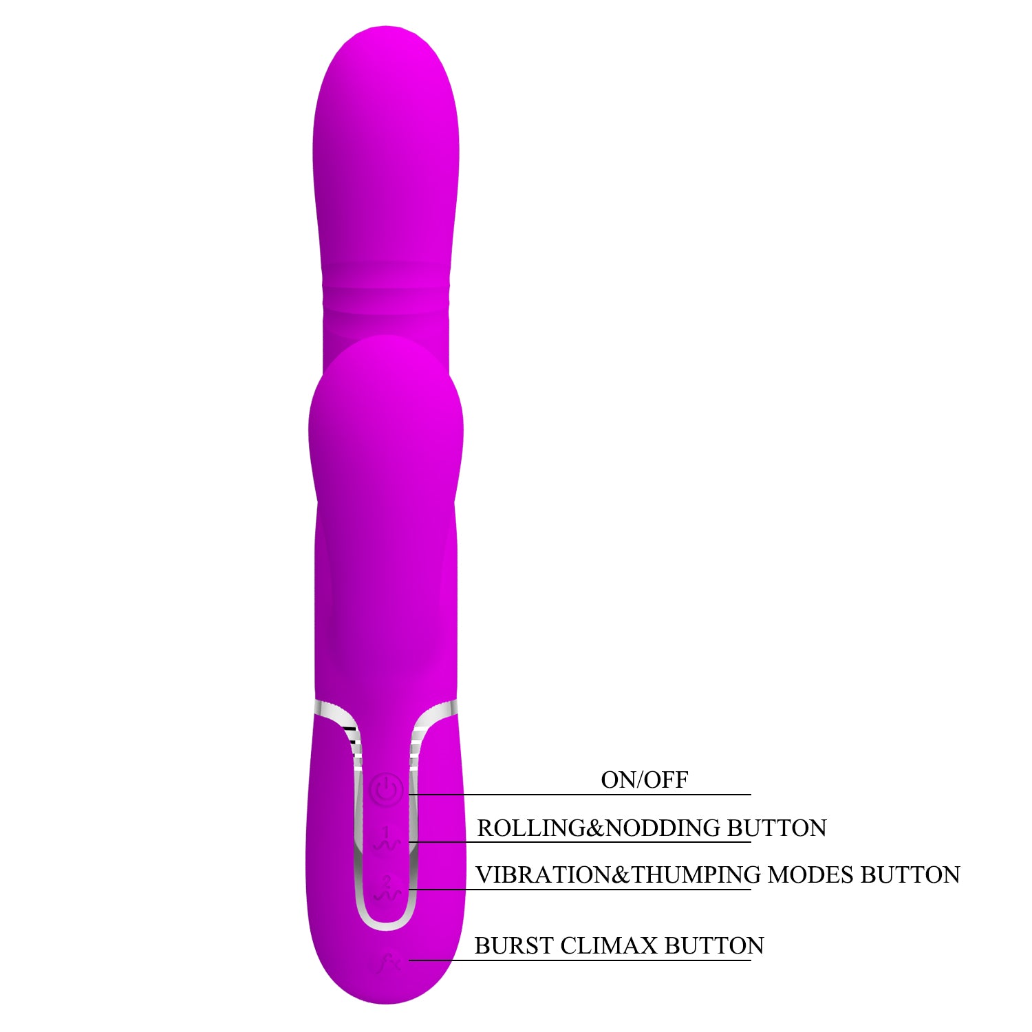 Vibrador Estimulador de Clítoris - Vibrador Rabbit Multifunción