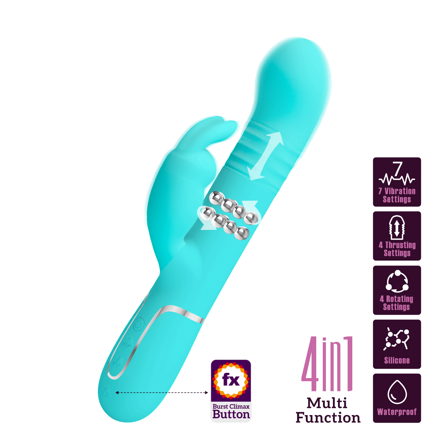 vibrador rabbit Turquesa